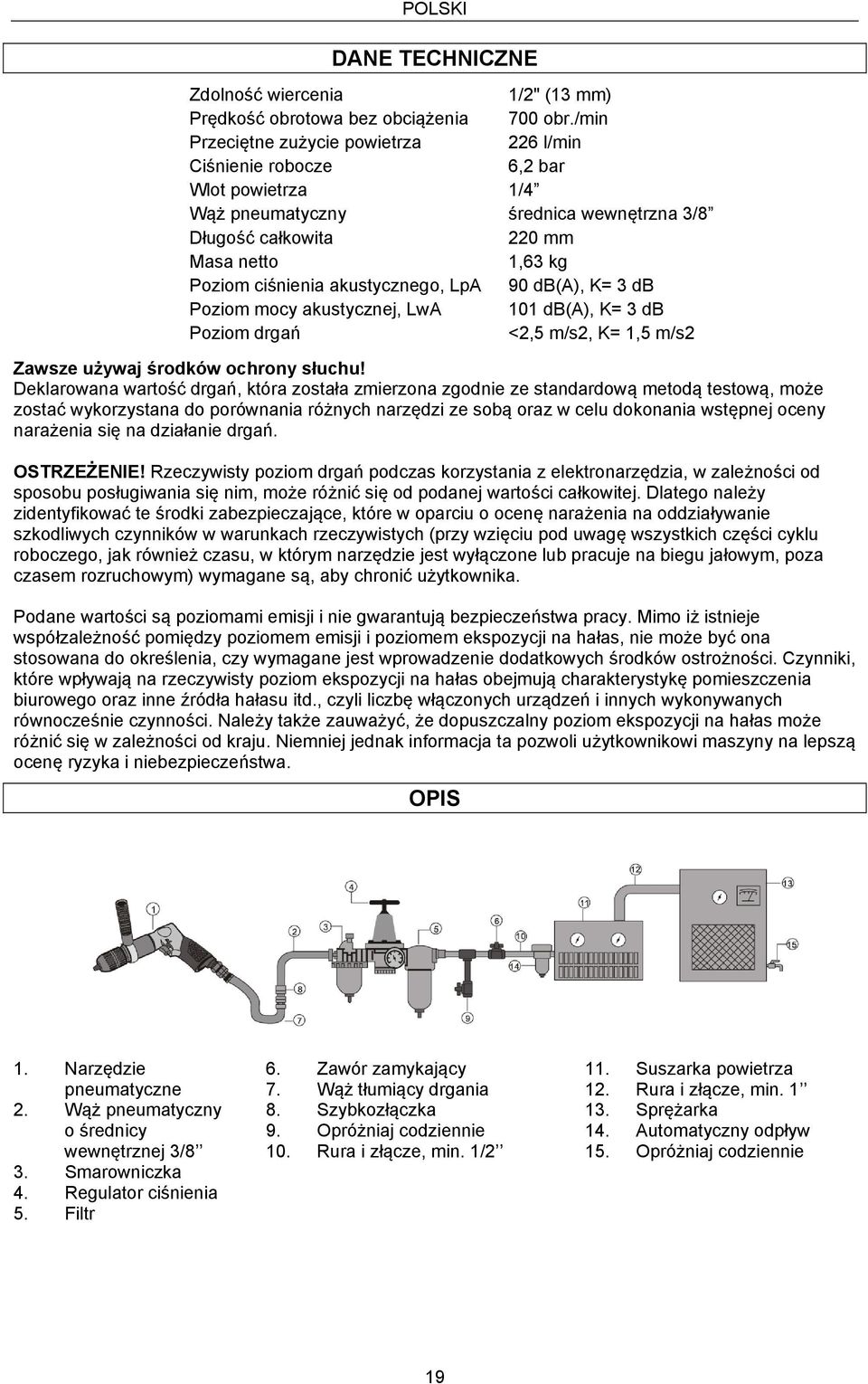 akustycznego, LpA 90 db(a), K= 3 db Poziom mocy akustycznej, LwA 101 db(a), K= 3 db Poziom drgań <2,5 m/s2, K= 1,5 m/s2 Zawsze używaj środków ochrony słuchu!