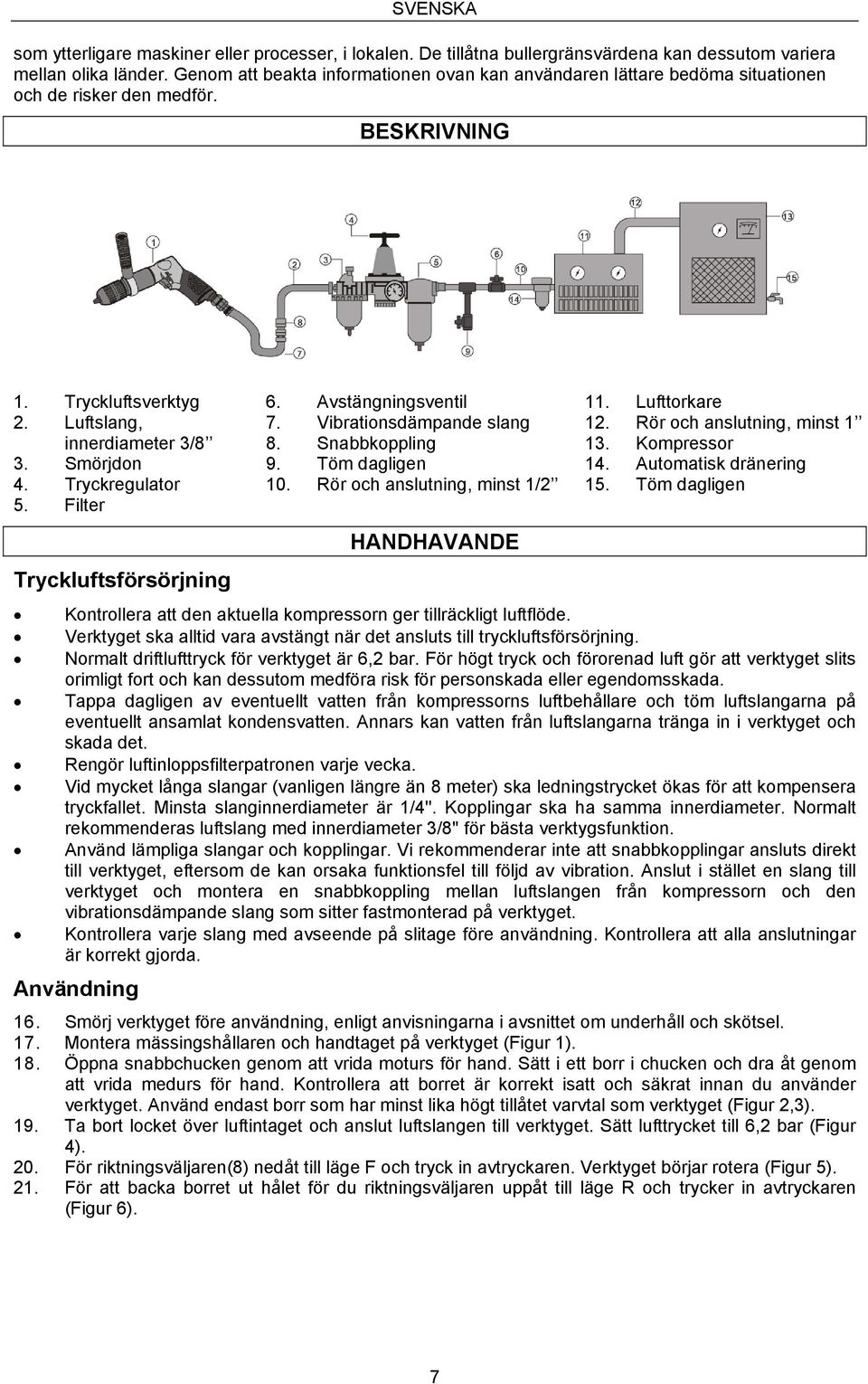Tryckregulator 5. Filter Tryckluftsförsörjning 6. Avstängningsventil 7. Vibrationsdämpande slang 8. Snabbkoppling 9. Töm dagligen 10. Rör och anslutning, minst 1/2 HANDHAVANDE 11. Lufttorkare 12.