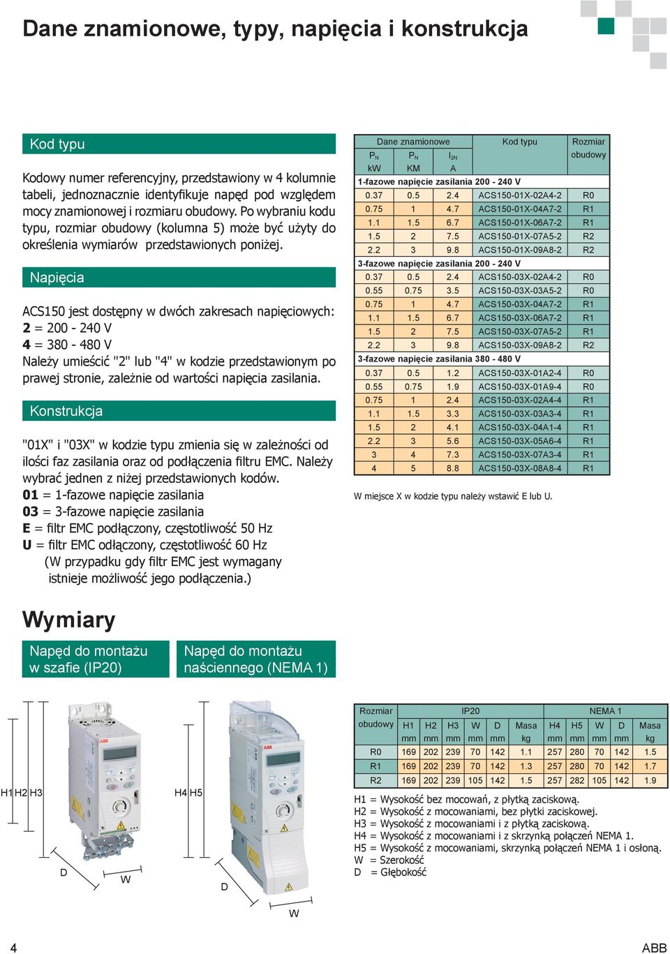 Napięcia ACS150 jest dostępny w dwóch zakresach napięciowych: 2 = 200-240 V 4 = 380-480 V Należy umieścić "2" lub "4" w kodzie przedstawionym po prawej stronie, zależnie od wartości napięcia