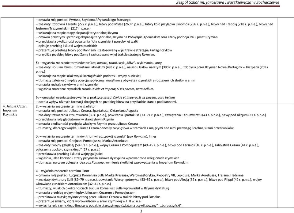 Juliusz Cezar i Imperium Rzymskie 6: omawia i ocenia zastosowanie w praktyce zasad: Divide et impera; Si vis pacem, para bellum K 2: J C S O A I S II A R zy w Rzymie przez Juliusza Cezara J C 3: pax