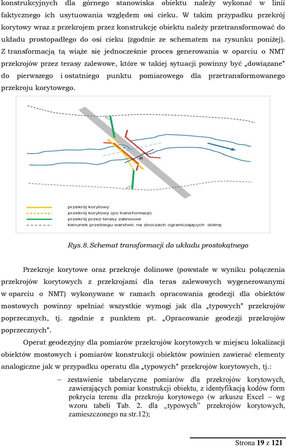 Z transformacją tą wiąże się jednocześnie proces generowania w oparciu o NMT przekrojów przez terasy zalewowe, które w takiej sytuacji powinny być dowiązane do pierwszego i ostatniego punktu