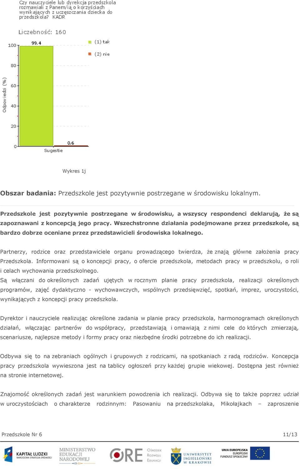 Wszechstronne działania podejmowane przez przedszkole, są bardzo dobrze oceniane przez przedstawicieli środowiska lokalnego.