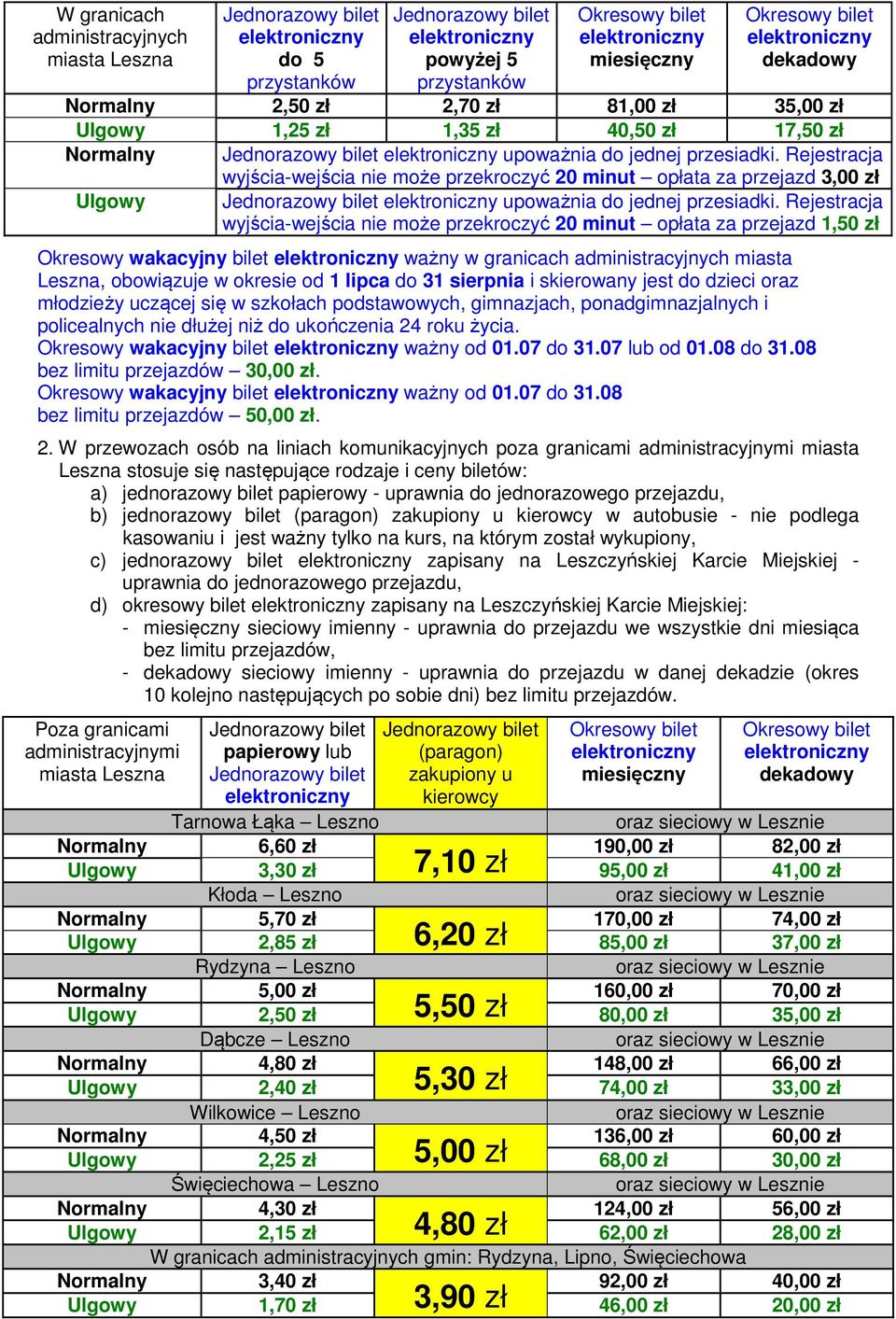 Rejestracja wyjścia-wejścia nie może przekroczyć 20 minut opłata za przejazd 1,50 zł Okresowy wakacyjny bilet ważny w granicach administracyjnych miasta Leszna, obowiązuje w okresie od 1 lipca do 31