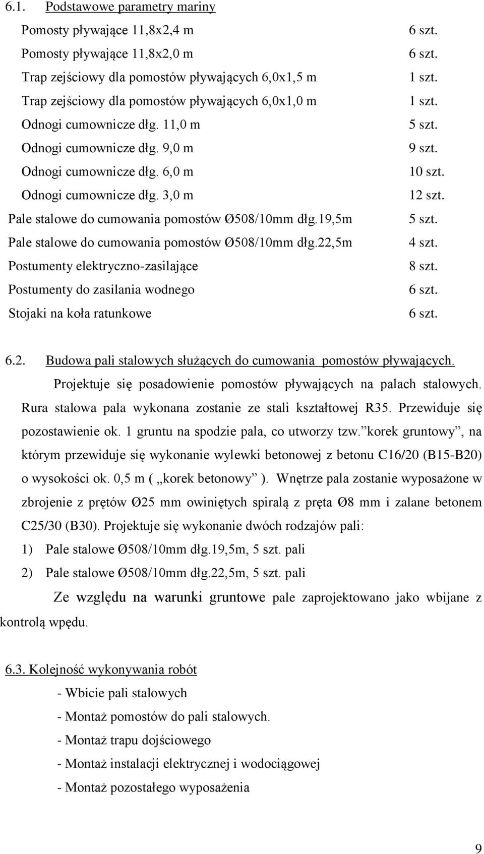 19,5m Pale stalowe do cumowania pomostów Ø508/10mm dłg.22,5m Postumenty elektryczno-zasilające Postumenty do zasilania wodnego Stojaki na koła ratunkowe 6 szt. 6 szt. 1 szt. 1 szt. 5 szt. 9 szt.