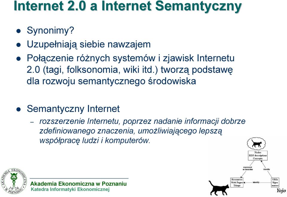 0 (tagi, folksonomia, wiki itd.