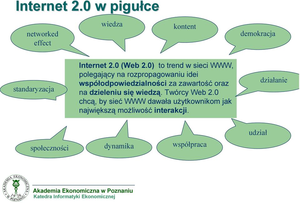 0) to trend w sieci WWW, polegający na rozpropagowaniu idei współodpowiedzialności za