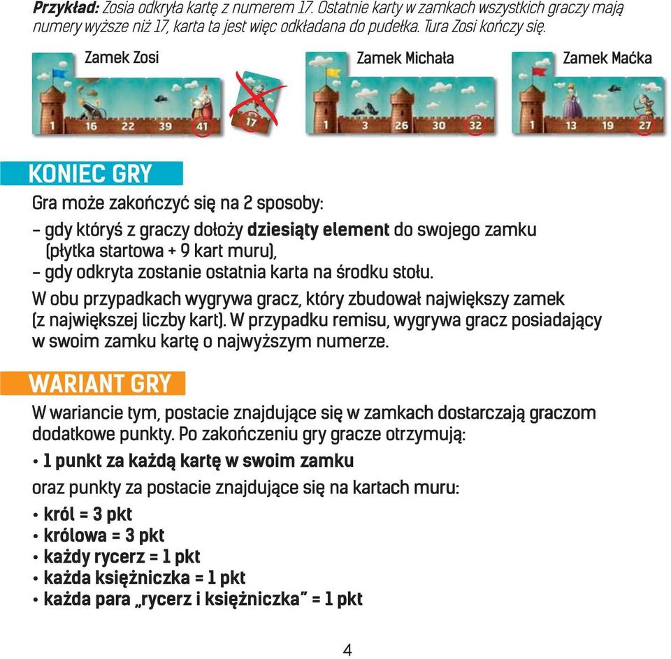zostanie ostatnia karta na środku stołu. W obu przypadkach wygrywa gracz, który zbudował największy zamek (z największej liczby kart).