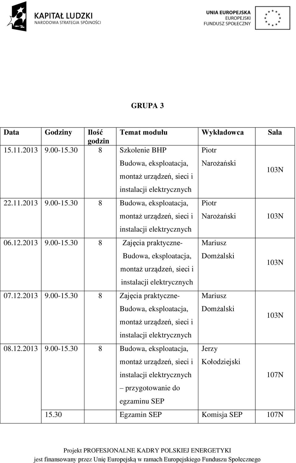 12.2013 9.00-15.30 8 Budowa, eksploatacja, 15.30 Egzamin SEP Komisja SEP