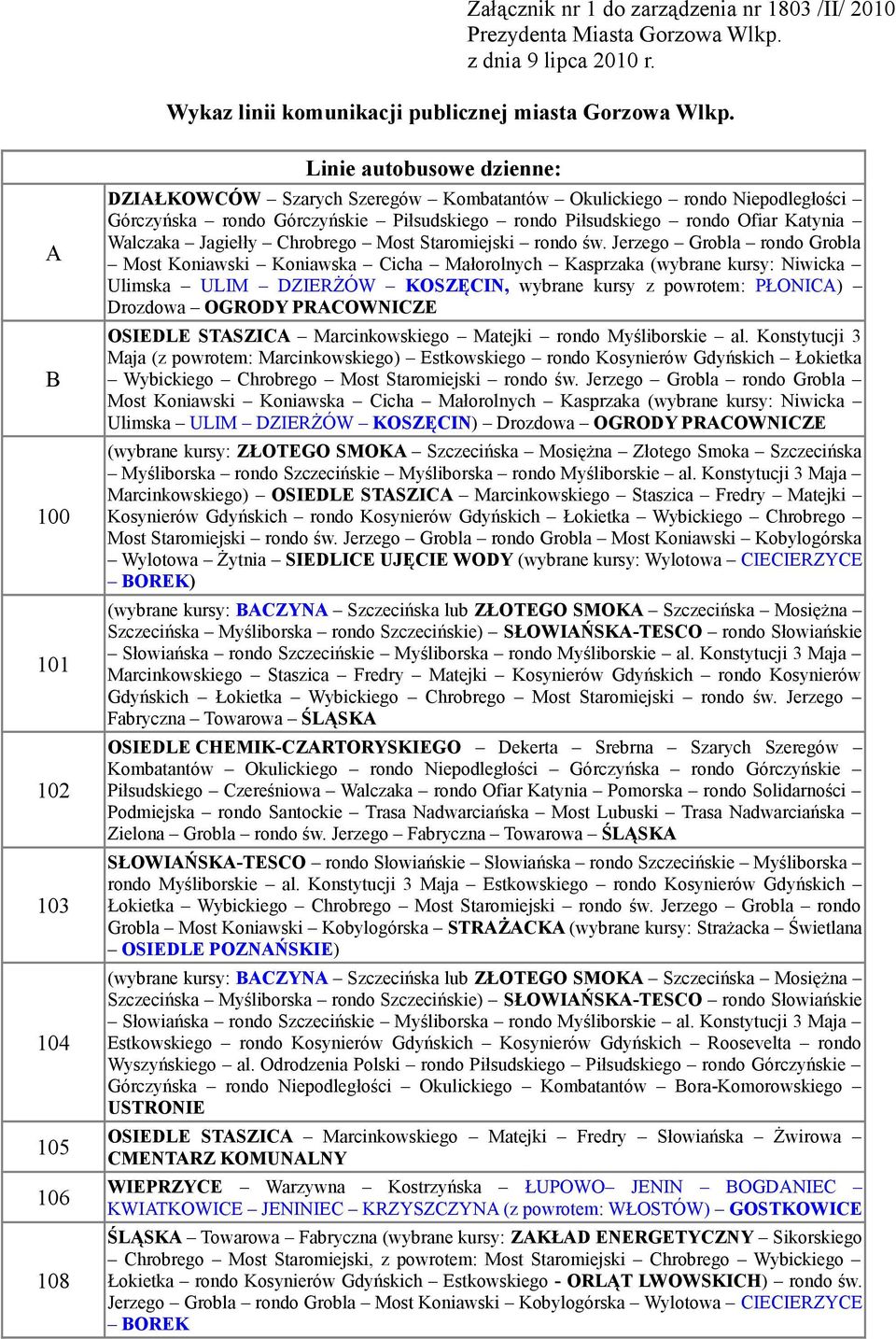 rondo Ofiar Katynia Walczaka Jagiełły Chrobrego Most Staromiejski rondo św.