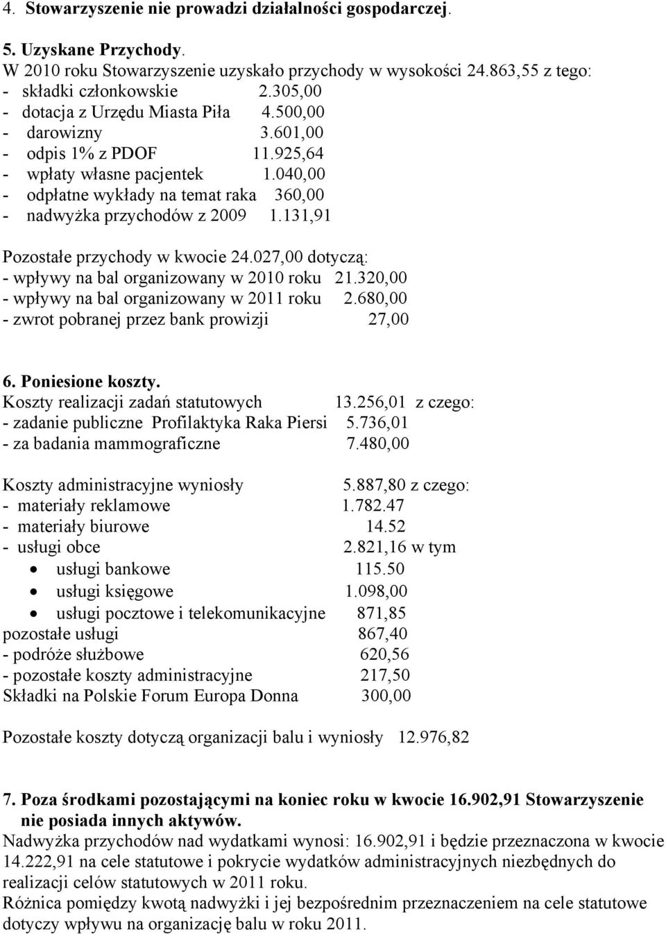 040,00 - odpłatne wykłady na temat raka 360,00 - nadwyżka przychodów z 2009 1.131,91 Pozostałe przychody w kwocie 24.027,00 dotyczą: - wpływy na bal organizowany w 2010 roku 21.