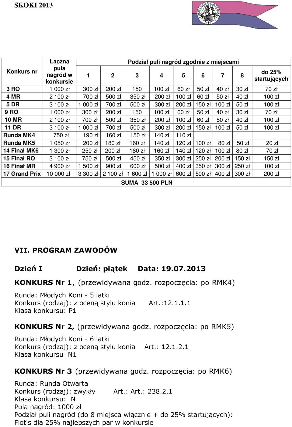 30 zł 70 zł 10 MR 2 100 zł 700 zł 500 zł 350 zł 200 zł 100 zł 60 zł 50 zł 40 zł 100 zł 11 DR 3 100 zł 1 000 zł 700 zł 500 zł 300 zł 200 zł 150 zł 100 zł 50 zł 100 zł Runda MK4 750 zł 190 zł 160 zł