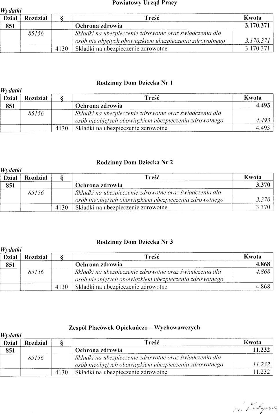 19,+ 1 Skdki n ubezpiezerie zdrrvre 4.49 Rdzinnv Dm Dziek r 2,dk Dzi Rzdzi TreSd Kw 81 hrn zdrvi.7 81 Skudki n ubezpie:erie :rv'ne rz.