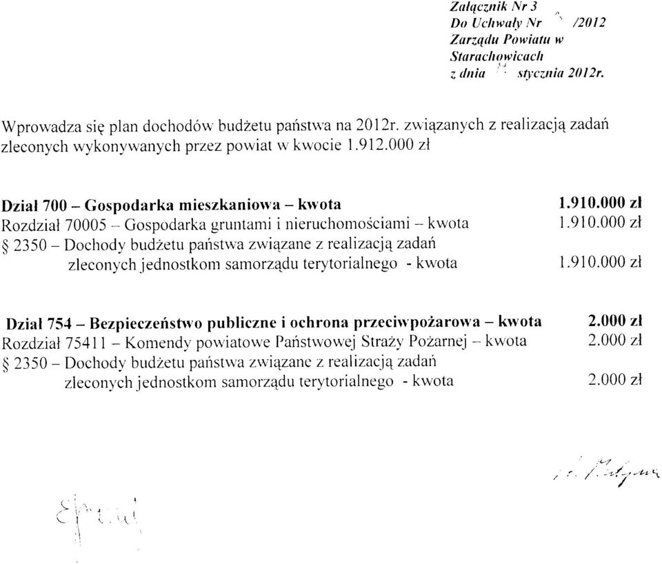 91. z Dzi7 Bezpiezerirv pubizne i hrn przei'p2rrv krv 2. z Rzdzi 7411 Kniend,v prviu,e Pnr.vwej Sr21' Pzrnej kw 2.