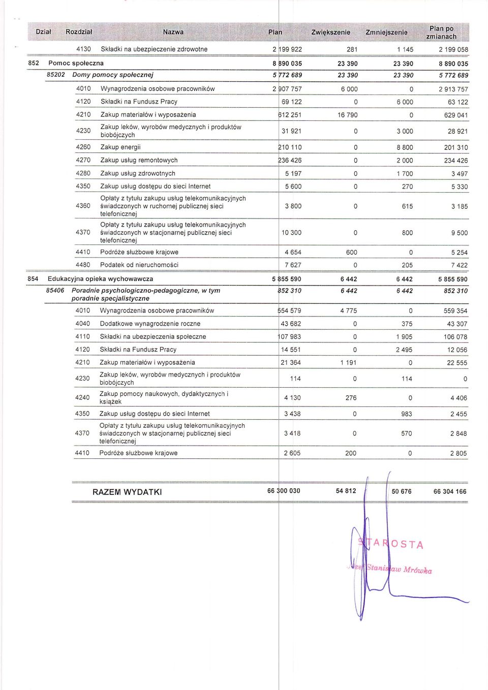 elekmunikcyjnych 47 Swidcnych w cjnrnej publicnej ieci elefn icnei 441 Pdre lu2bwe kriwe 448 Pdek d nieruchm5ci 99 922 281 5 2 9 4 689 2 9 69 122 1 145 2 '199 58 2 9 89 5 2 9 5 772 689 2 7 7i7 6