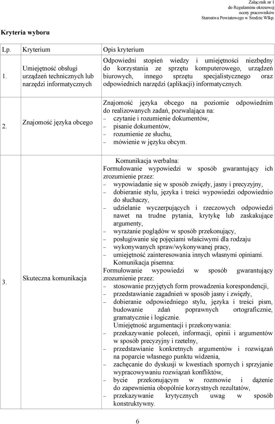 specjalistycznego oraz odpowiednich narzędzi (aplikacji) informatycznych. 2.