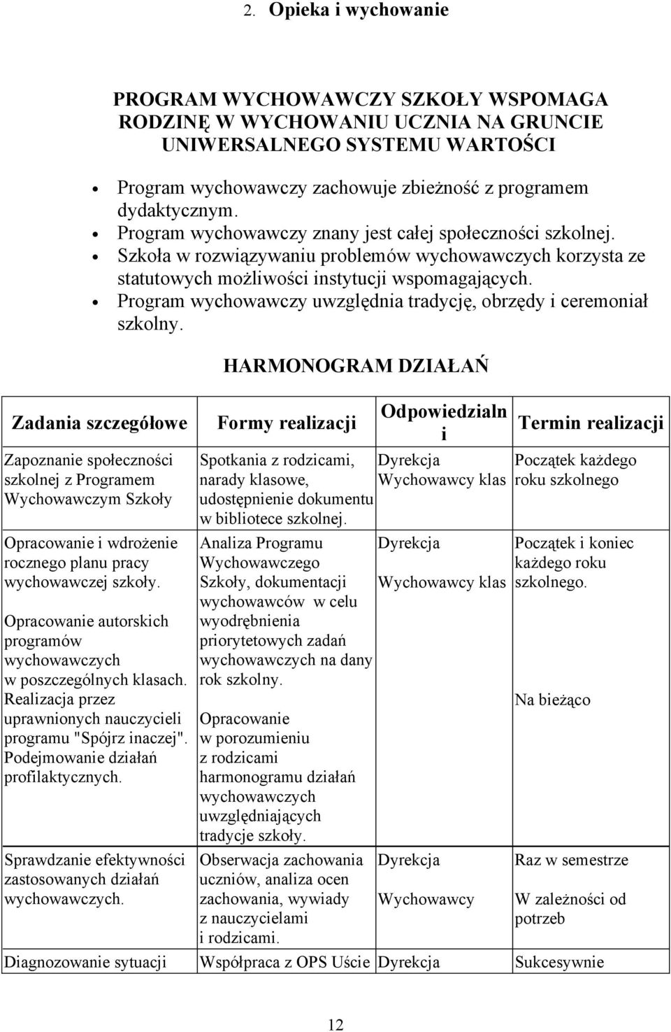 Program wychowawczy uwzględnia tradycję, obrzędy i ceremoniał szkolny.