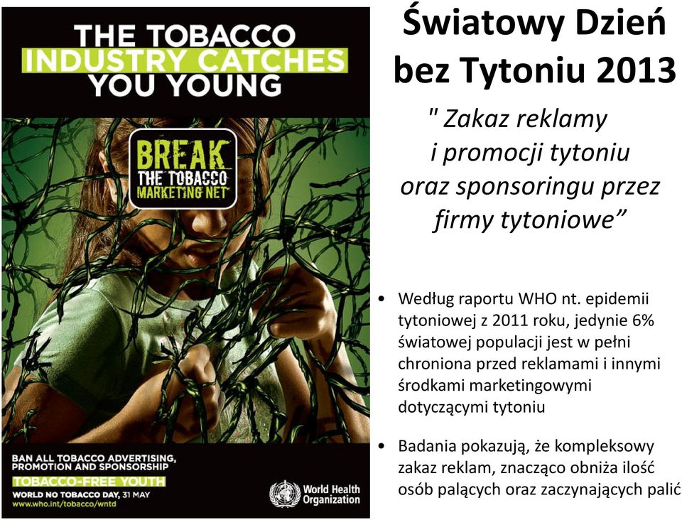 epidemii tytoniowej z 2011 roku, jedynie 6% światowej populacji jest w pełni chroniona przed
