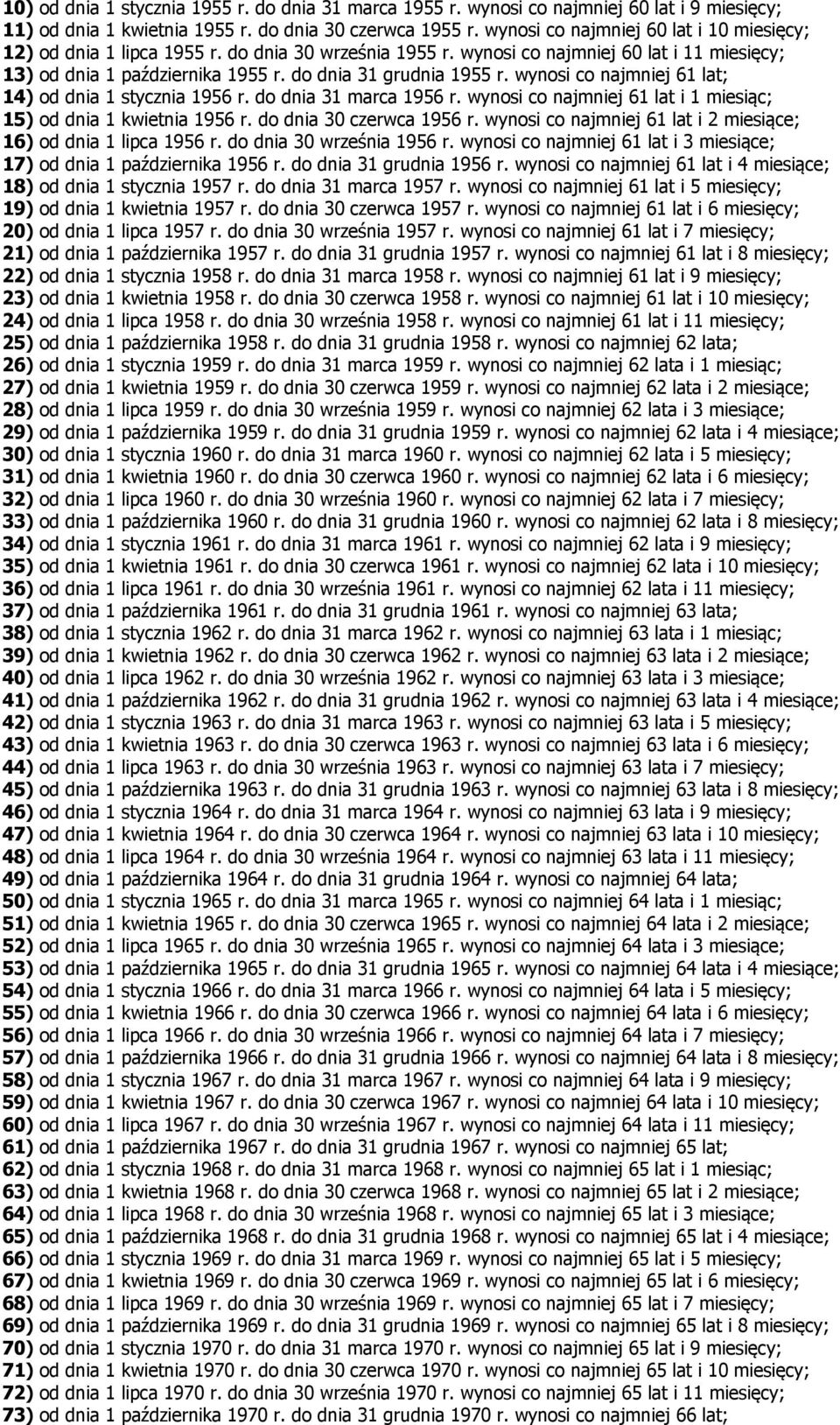 wynosi co najmniej 61 lat; 14) od dnia 1 stycznia 1956 r. do dnia 31 marca 1956 r. wynosi co najmniej 61 lat i 1 miesiąc; 15) od dnia 1 kwietnia 1956 r. do dnia 30 czerwca 1956 r.