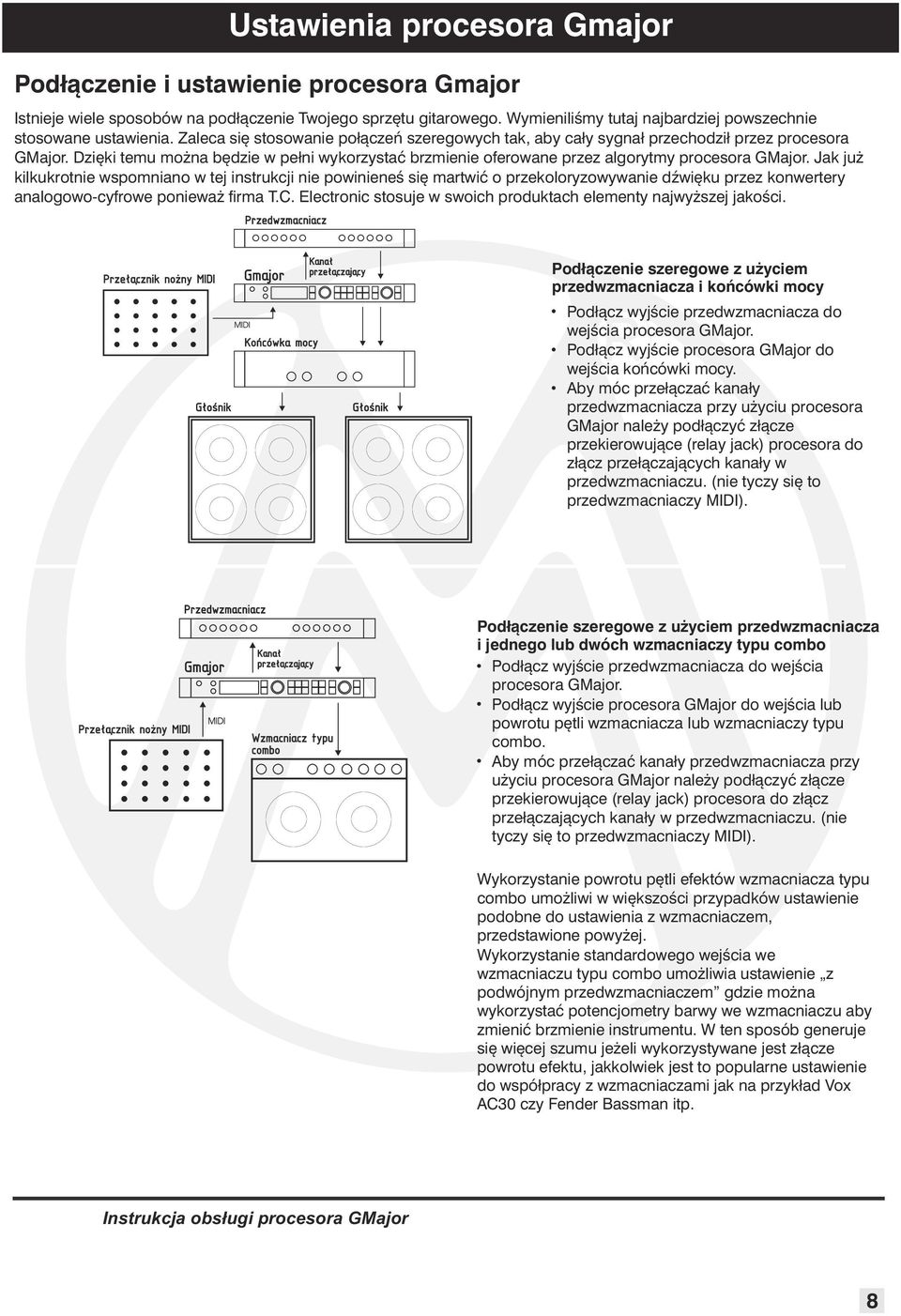 Dziêki temu mo na bêdzie w pe³ni wykorzystaæ brzmienie oferowane przez algorytmy procesora GMajor.
