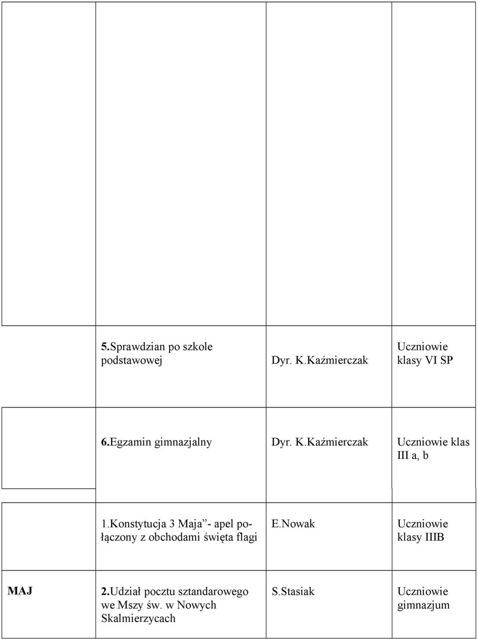 Konstytucja 3 Maja - apel połączony z obchodami święta flagi E.