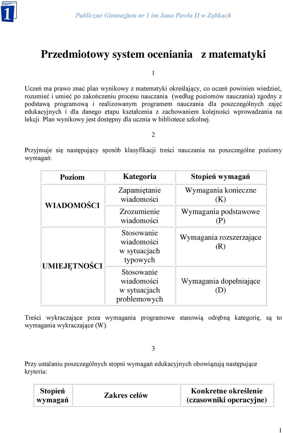 Plan wynikowy jest dostępny dla ucznia w bibliotece szkolnej.