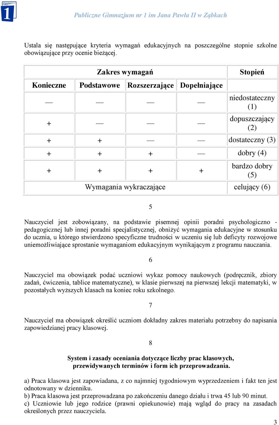 celujący (6) 5 Nauczyciel jest zobowiązany, na podstawie pisemnej opinii poradni psychologiczno - pedagogicznej lub innej poradni specjalistycznej, obniżyć wymagania edukacyjne w stosunku do ucznia,