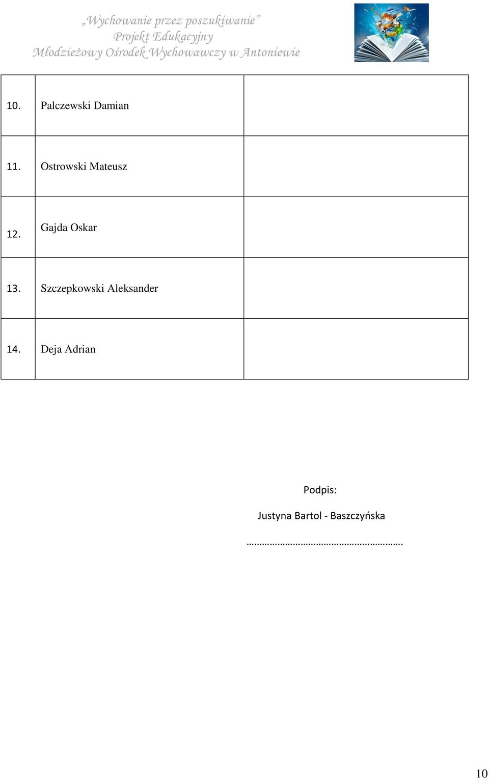 13. Szczepkowski Aleksander 14.