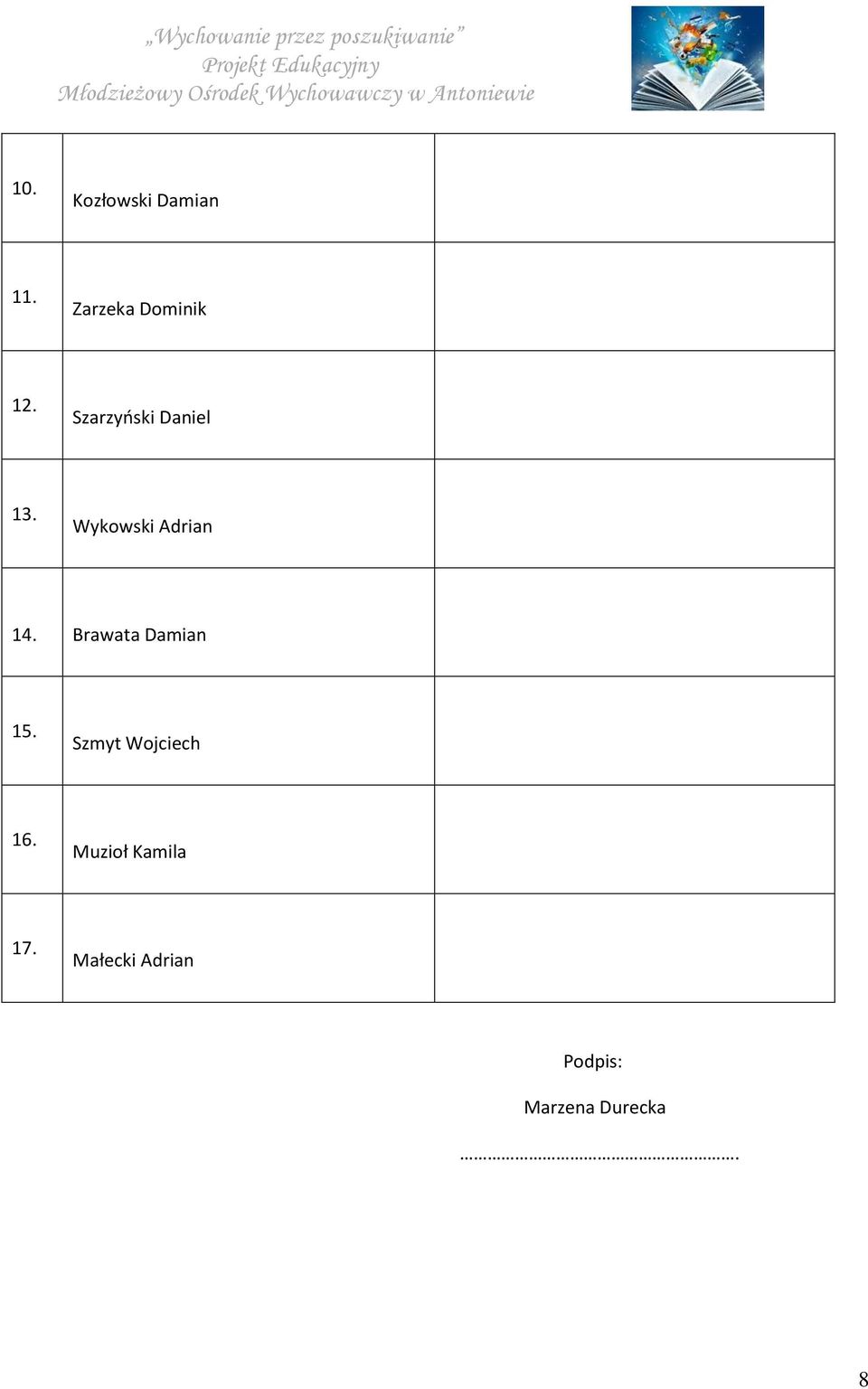 Wykowski Adrian 14. Brawata Damian 15.