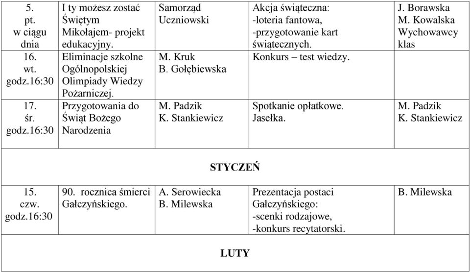 Padzik Akcja świąteczna: -loteria fantowa, -przygotowanie kart świątecznych. Konkurs test wiedzy. Spotkanie opłatkowe. Jasełka. M.