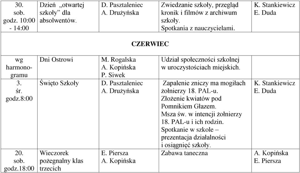 Kopińska D. Pasztaleniec A. Drużyńska E. Piersza A. Kopińska Udział społeczności szkolnej w uroczystościach miejskich. Zapalenie zniczy ma mogiłach żołnierzy 18. PAL-u.