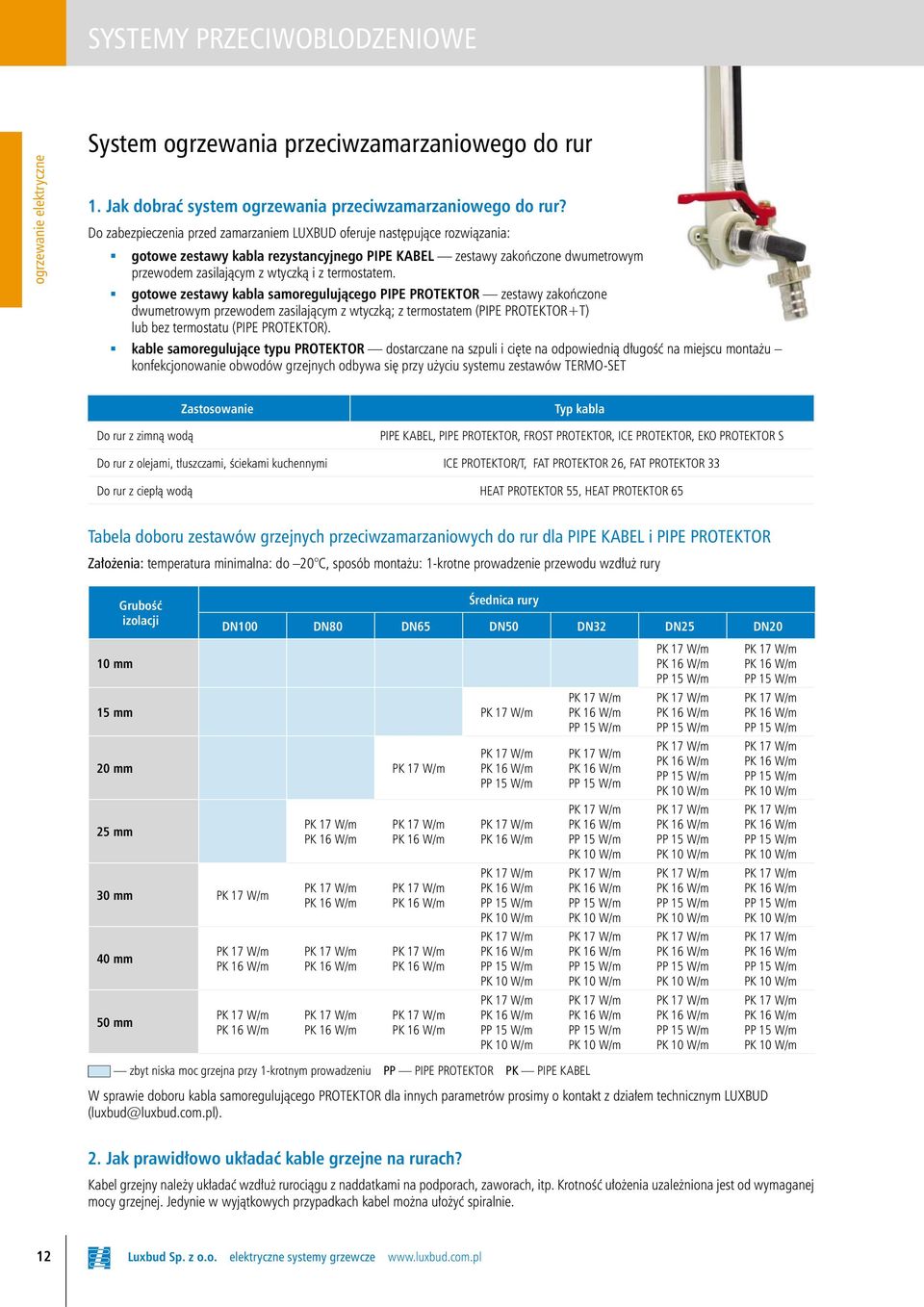 termostatem. gotowe zestawy kabla samoregulującego PIPE PROTEKTOR zestawy zakończone dwumetrowym przewodem zasilającym z wtyczką; z termostatem (PIPE PROTEKTOR+T) lub bez termostatu (PIPE PROTEKTOR).