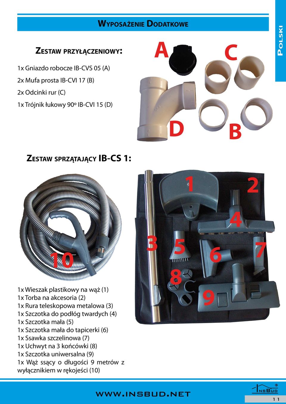 (2) 1x Rura teleskopowa metalowa (3) 1x Szczotka do podłóg twardych (4) 1x Szczotka mała (5) 1x Szczotka mała do tapicerki (6) 1x Ssawka