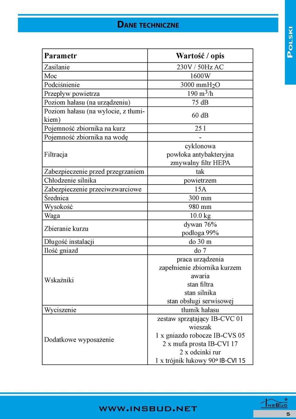 powietrzem Zabezpieczenie przeciwzwarciowe 15A Średnica 300 mm Wysokość 980 mm Waga 10.