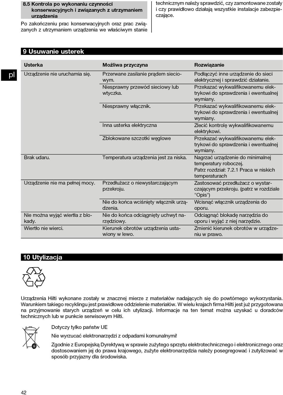 Po zakończeniu prac konserwacyjnych oraz prac związanych z utrzymaniem urządzenia we właściwym stanie 9 Usuwanie usterek Usterka Możliwa przyczyna Rozwiązanie Urządzenie nie uruchamia się.