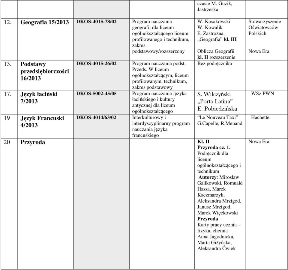 W liceum ogólnokształcącym, liceum profilowanym, technikum, zakres podstawowy Program nauczania języka łacińskiego i kultury antycznej ogólnokształcącego Interkulturowy i interdyscyplinarny program