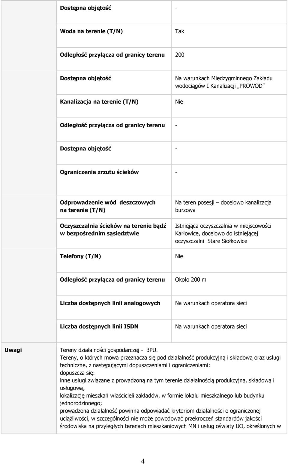 sąsiedztwie Telefony (T/N) Na teren posesji docelowo kanalizacja burzowa Istniejąca oczyszczalnia w miejscowości Karłowice, docelowo do istniejącej oczyszczalni Stare Siołkowice Odległość przyłącza