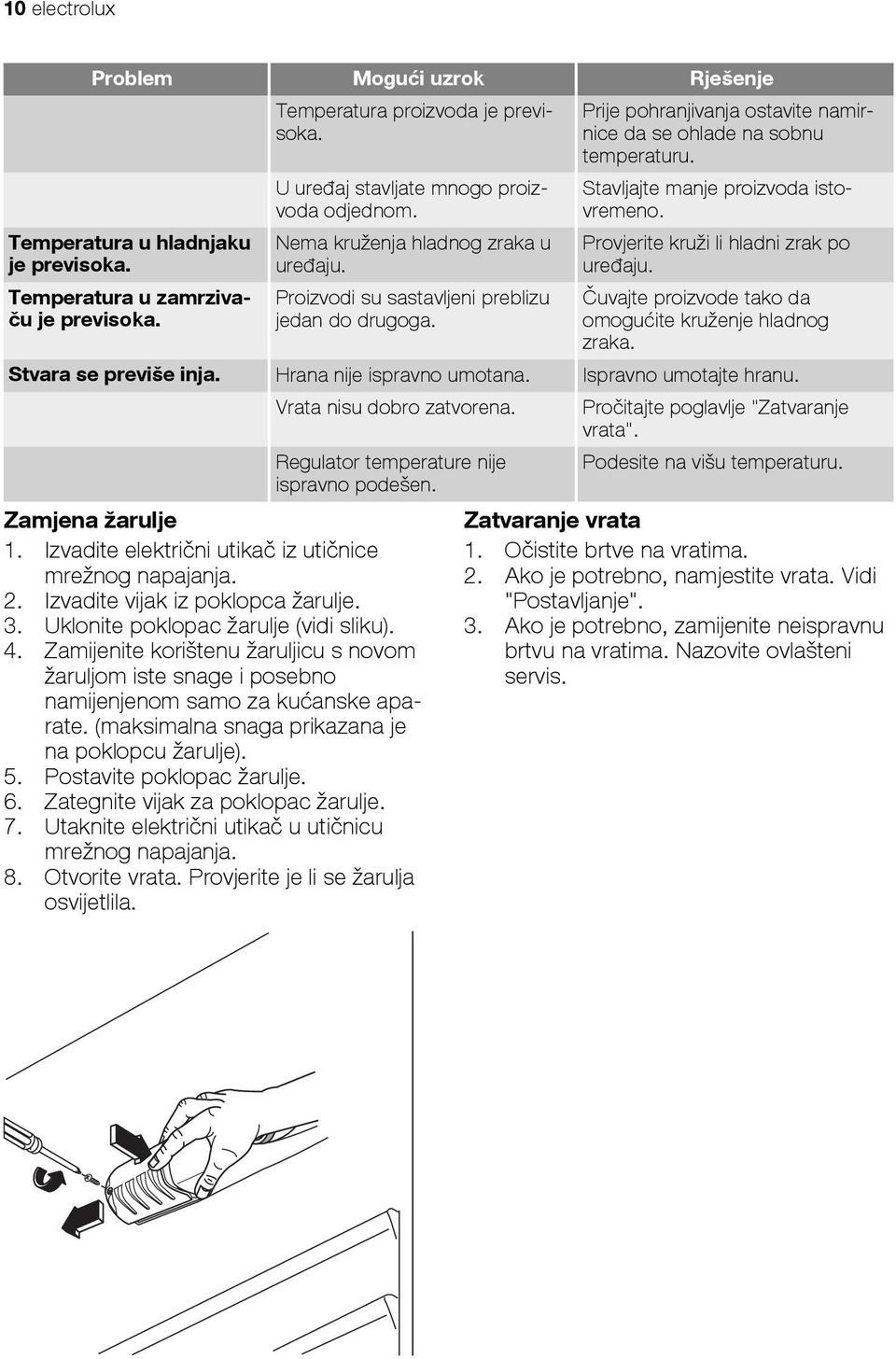 Prije pohranjivanja ostavite namirnice da se ohlade na sobnu temperaturu. Stavljajte manje proizvoda istovremeno. Provjerite kruži li hladni zrak po uređaju.