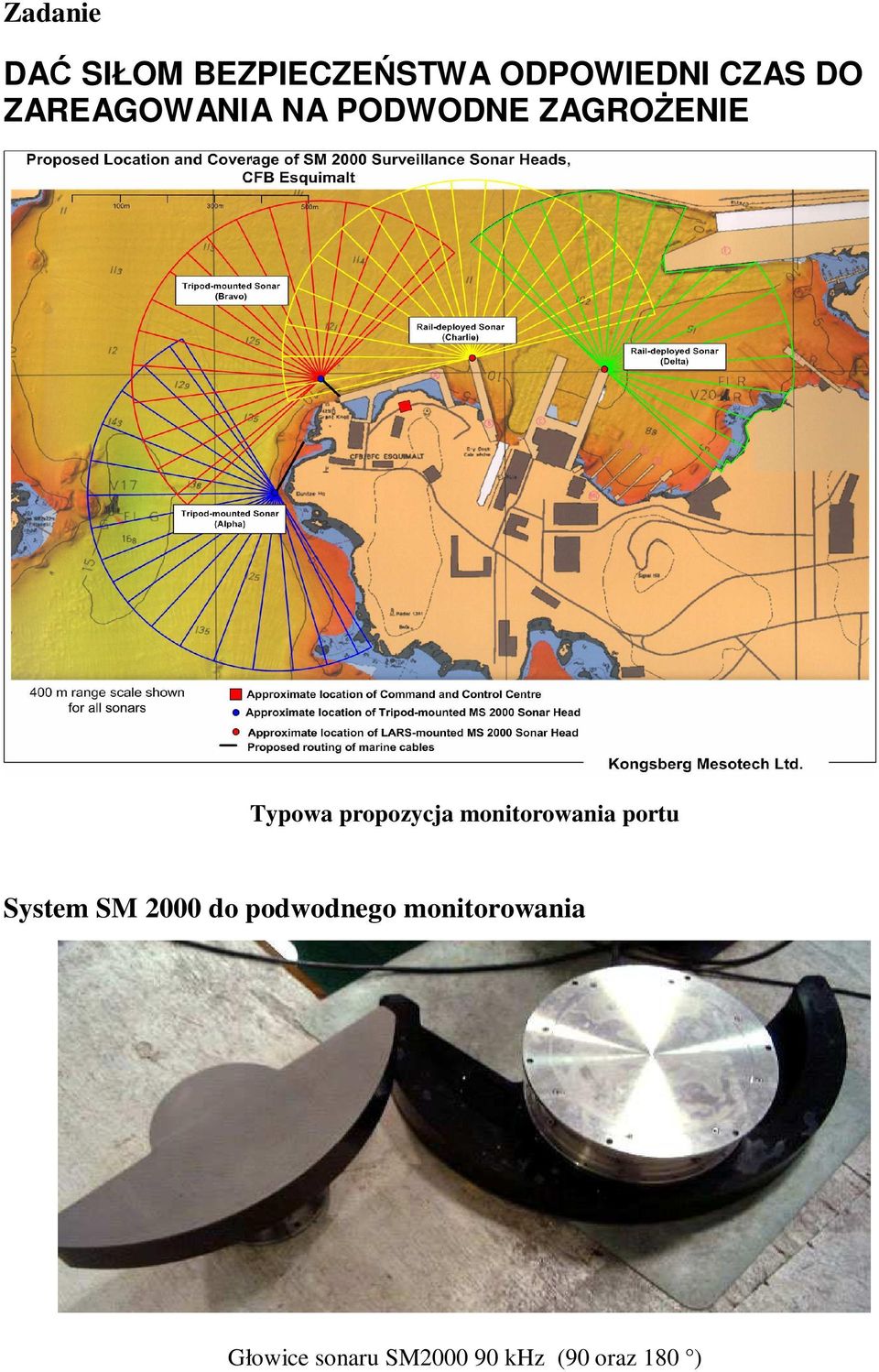 propozycja monitorowania portu System SM 2000 do