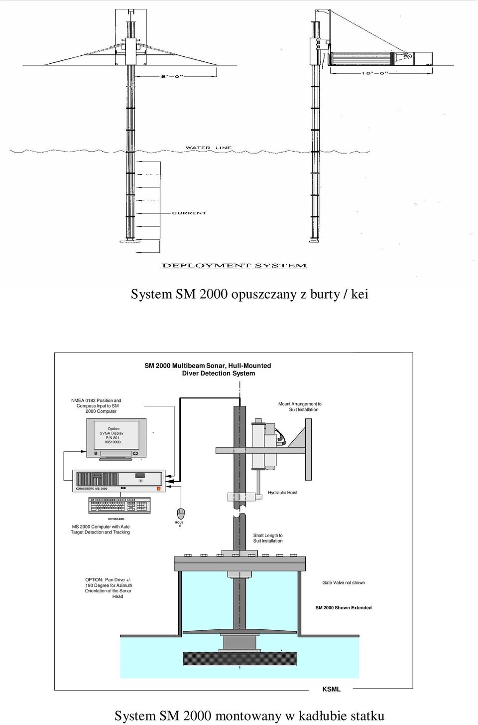 Hoist KEYBOARD MS 2000 Computer with Auto Target Detection and Tracking MOUS E Shaft Length to Suit Installation OPTION: Pan-Drive +/-