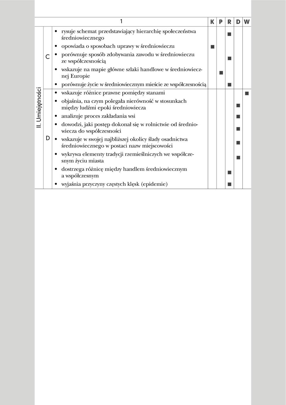 stosunkach miêdzy ludÿmi epoki œredniowiecza analizuje proces zak³adania wsi dowodzi, jaki postêp dokona³ siê w rolnictwie od œredniowiecza do wspó³czesnoœci wskazuje w swojej najbli szej okolicy