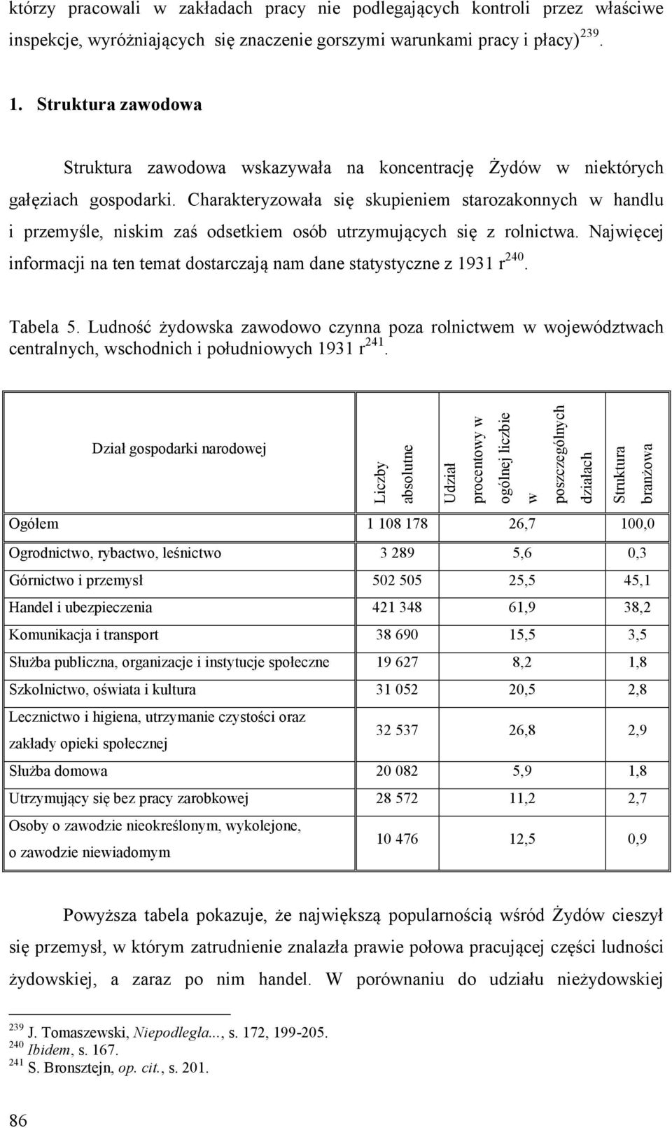 Charakteryzowała się skupieniem starozakonnych w handlu i przemyśle, niskim zaś odsetkiem osób utrzymujących się z rolnictwa.