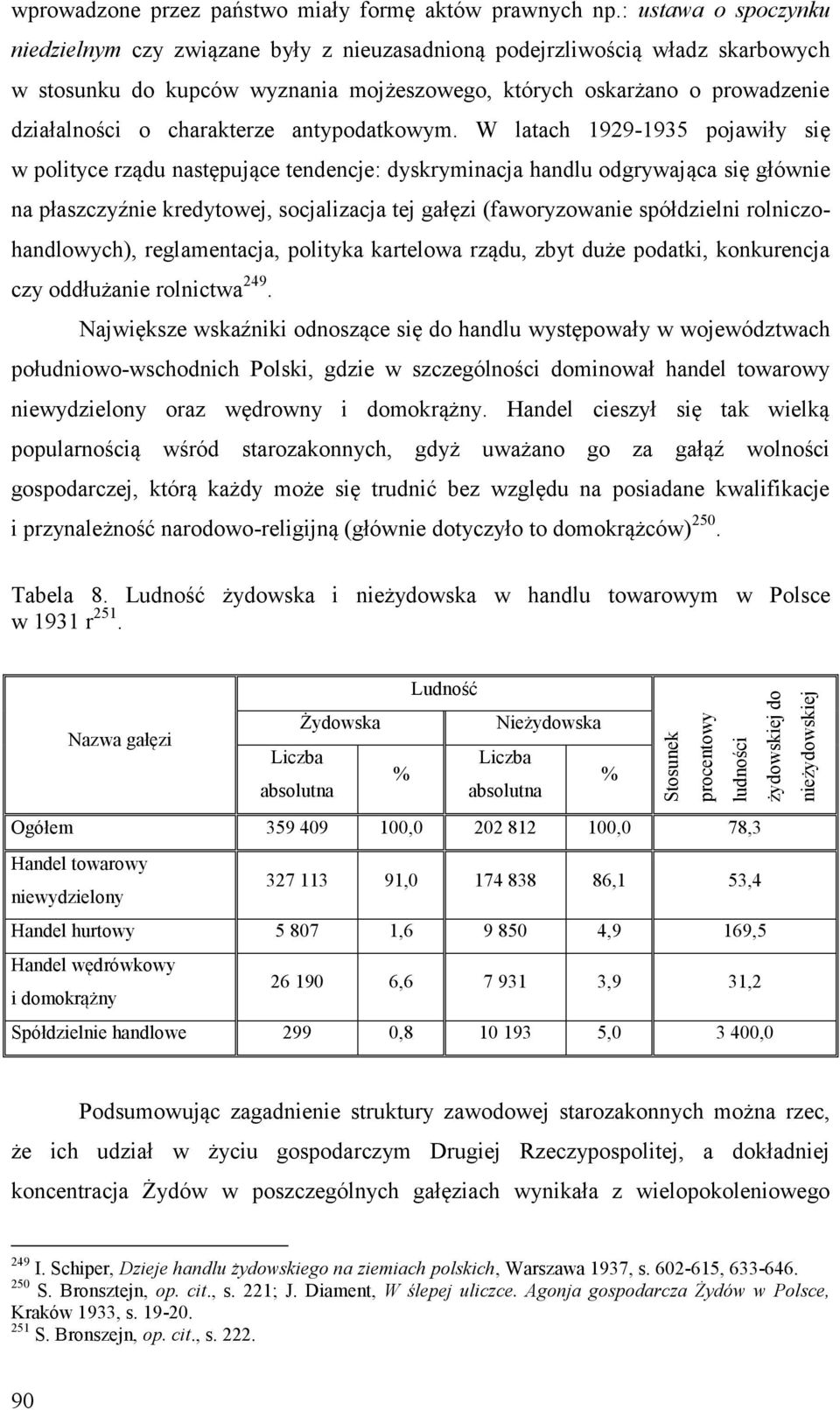 charakterze antypodatkowym.
