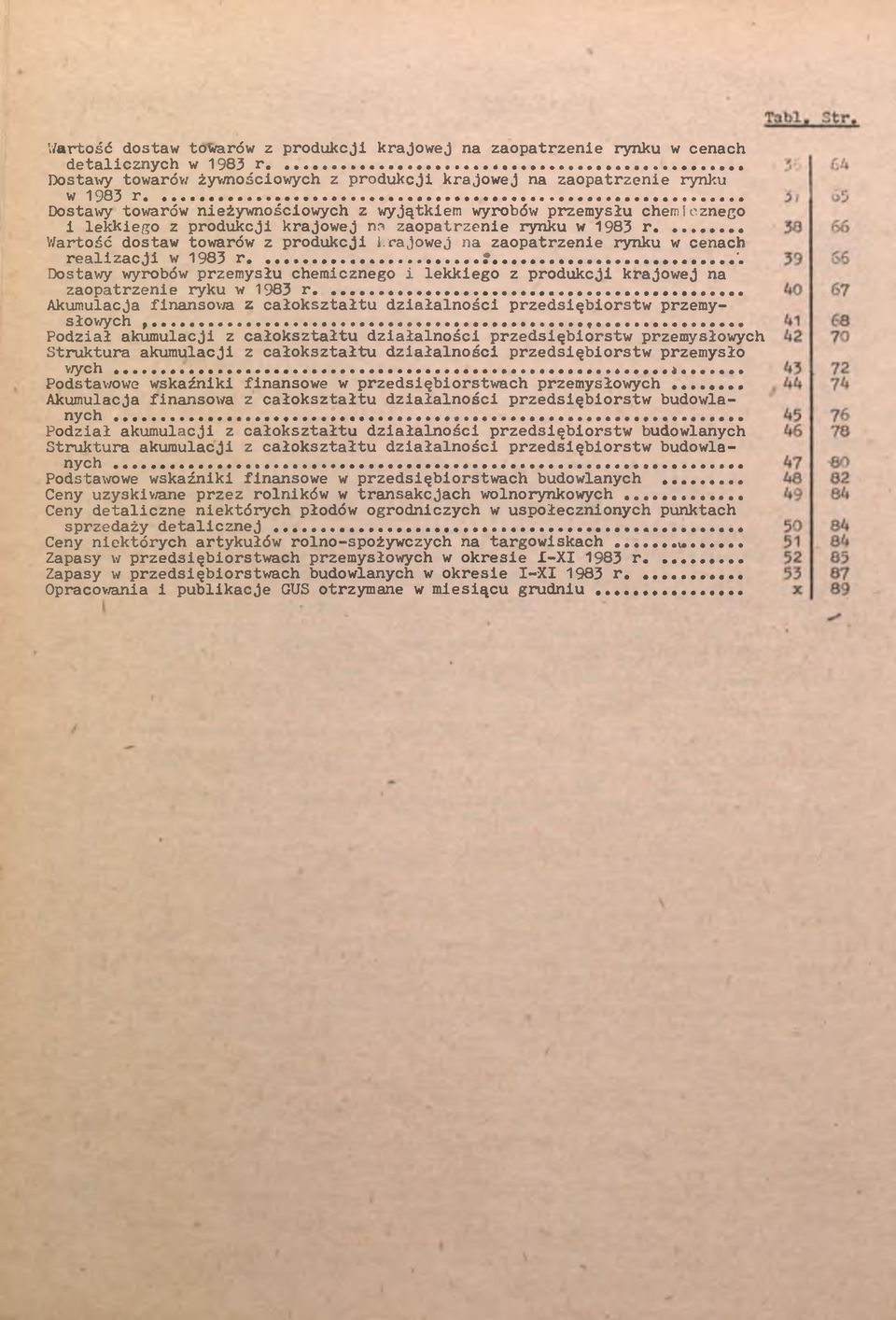 .. Wartość dostaw towarów z produkcj krajowej na zaopatrzene rynku w cenach realzacj w 983 r...?....'. Dostawy wyrobów przemysłu chemcznego lekkego z produkcj krajowej na zaopatrzene ryku w 983 r.