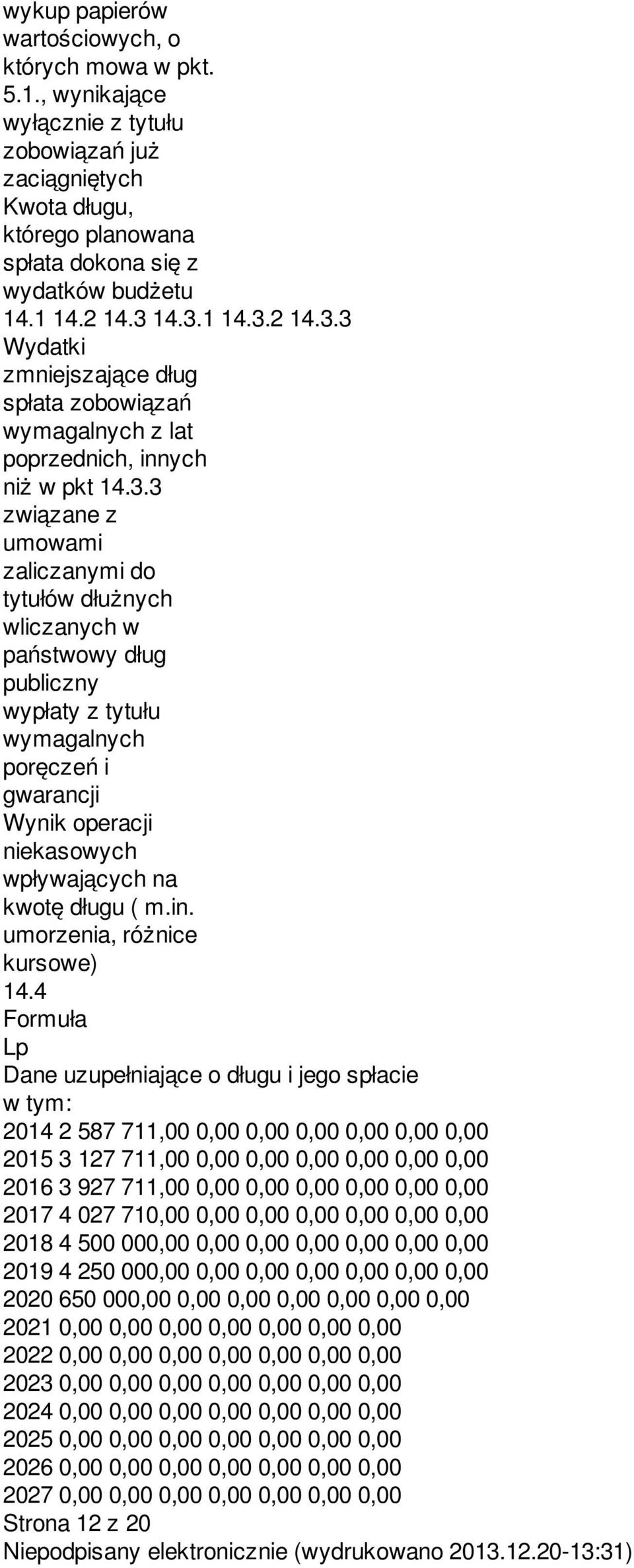 dług publiczny wypłaty z tytułu wymagalnych poręczeń i gwarancji Wynik operacji niekasowych wpływających na kwotę długu ( m.in. umorzenia, różnice kursowe) 14.