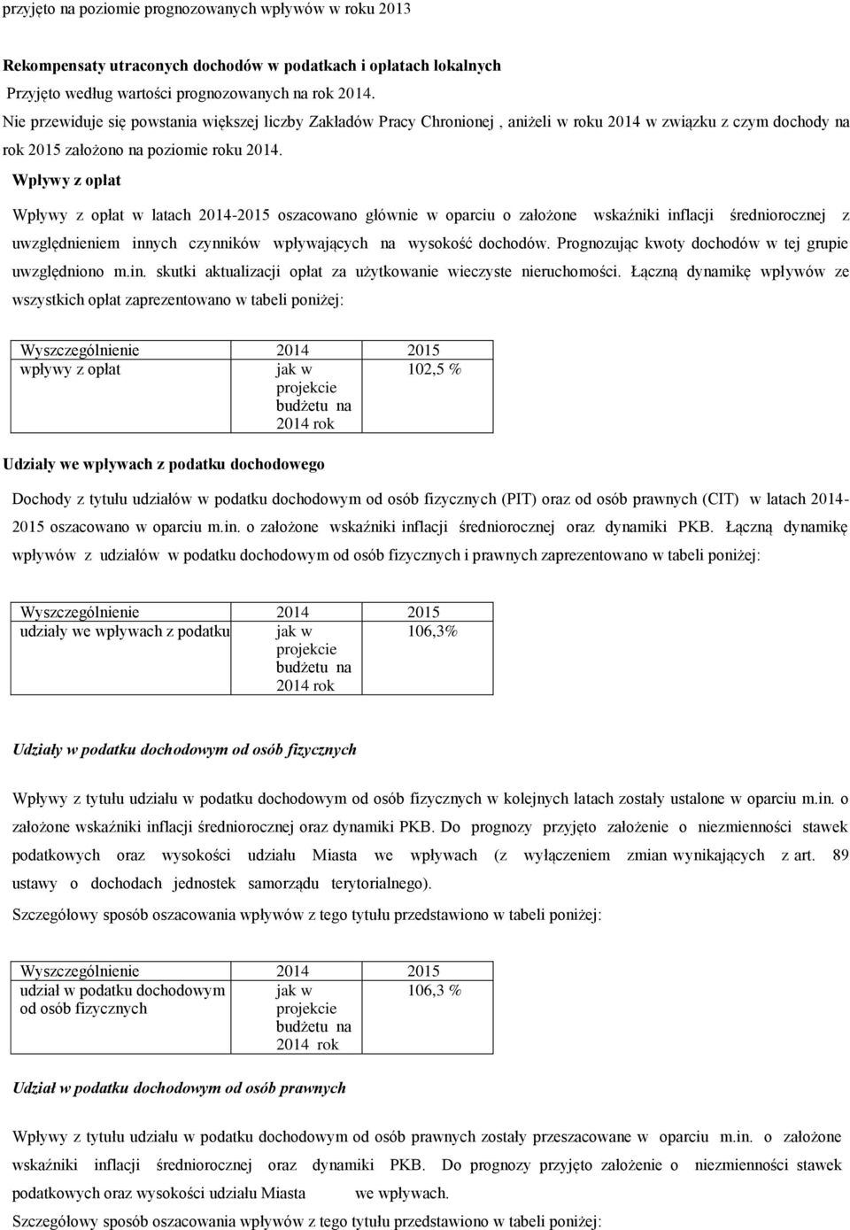 Wpływy z opłat Wpływy z opłat w latach 2014-2015 oszacowano głównie w oparciu o założone wskaźniki inflacji średniorocznej z uwzględnieniem innych czynników wpływających na wysokość dochodów.