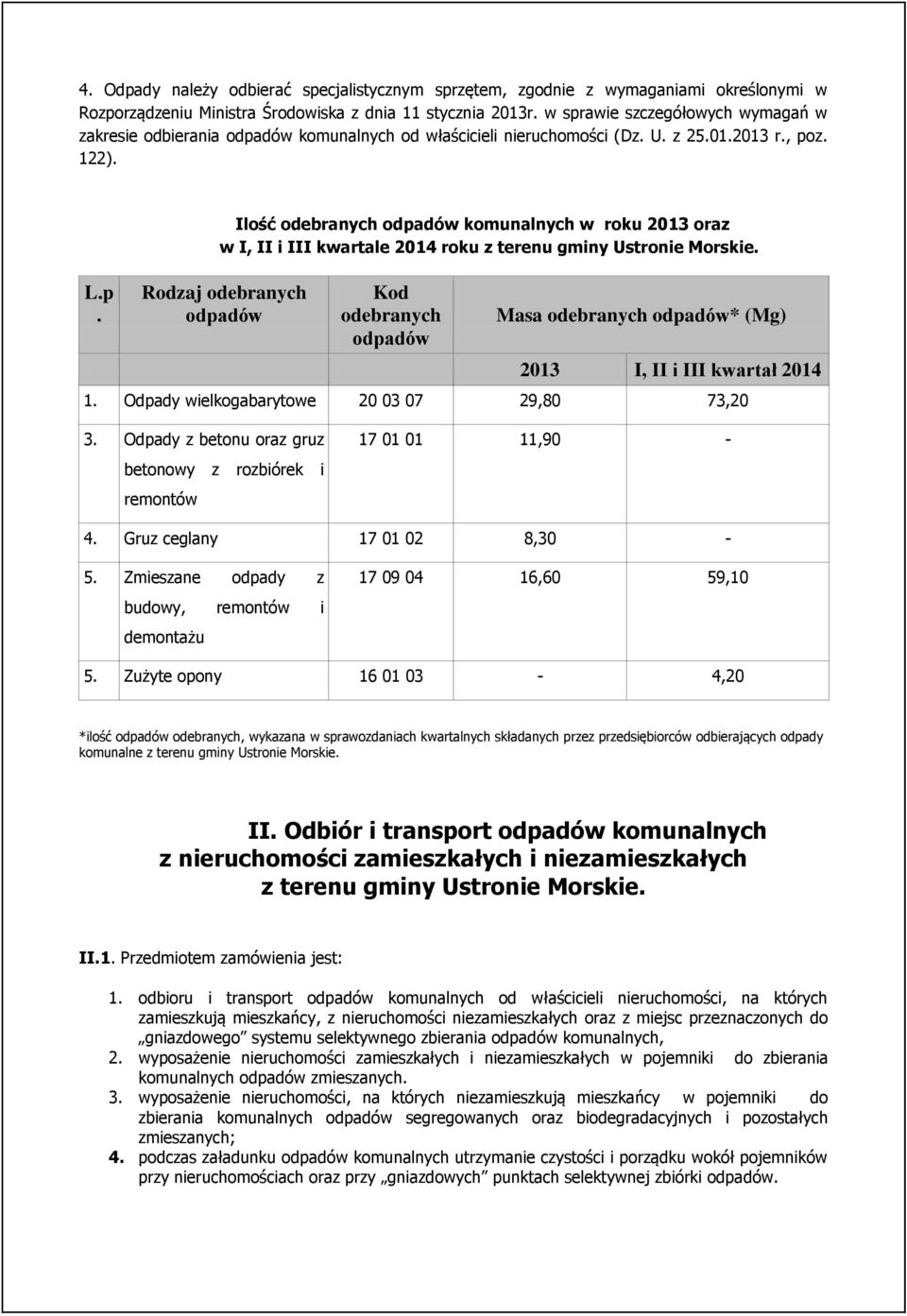 Rodzaj odebranych odpadów Kod odebranych odpadów Masa odebranych odpadów* (Mg) 2013 I, II i III kwartał 2014 1. Odpady wielkogabarytowe 20 03 07 29,80 73,20 3.