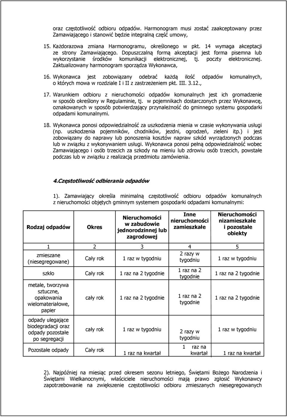 Zaktualizowany harmonogram sporządza Wykonawca, 16. Wykonawca jest zobowiązany odebrać każdą ilość odpadów komunalnych, o których mowa w rozdziale I i II z zastrzeżeniem pkt. III. 3.12., 17.