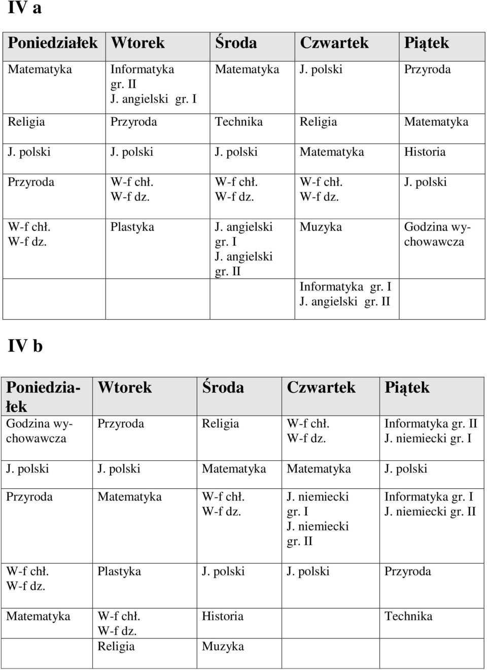 I I IV b Informatyka gr. II J. niemiecki gr. I J. polski J. polski J. polski J. niemiecki gr. I J. niemiecki gr. II Informatyka gr.