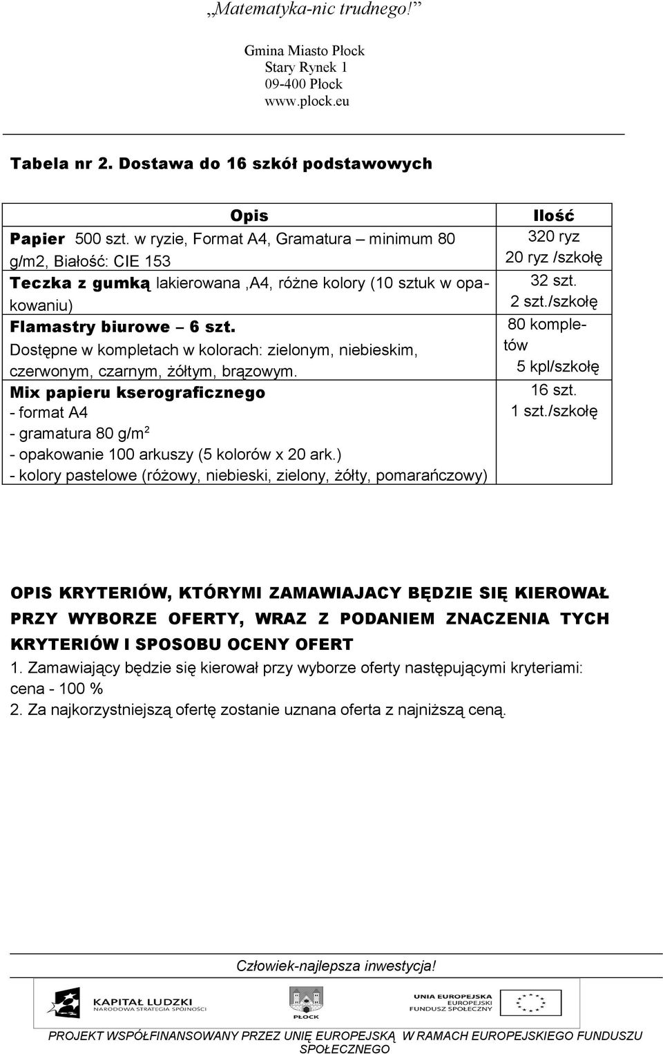 Dostępne w kompletach w kolorach: zielonym, niebieskim, czerwonym, czarnym, żółtym, brązowym.