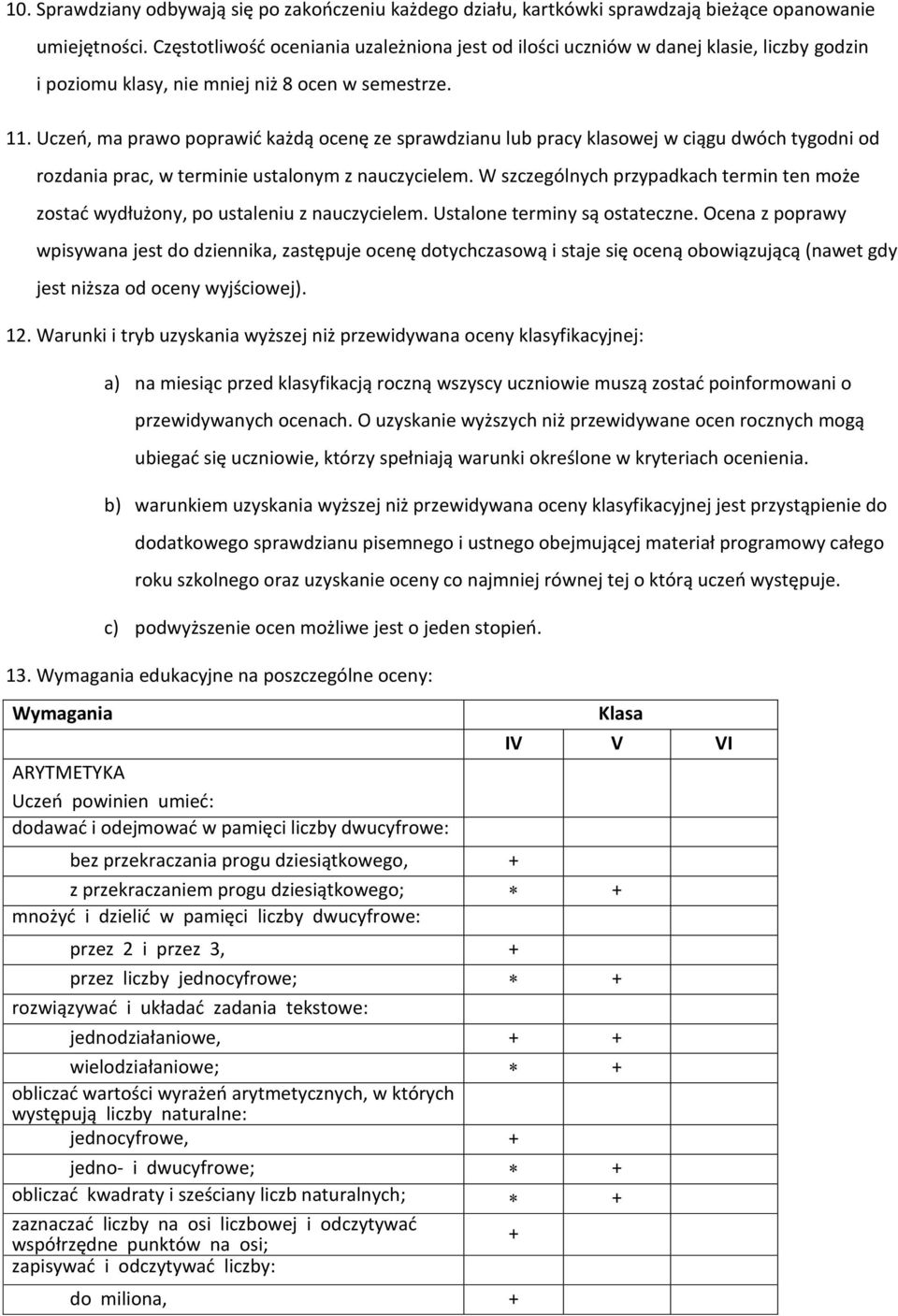 Uczeń, ma prawo poprawić każdą ocenę ze sprawdzianu lub pracy klasowej w ciągu dwóch tygodni od rozdania prac, w terminie ustalonym z nauczycielem.